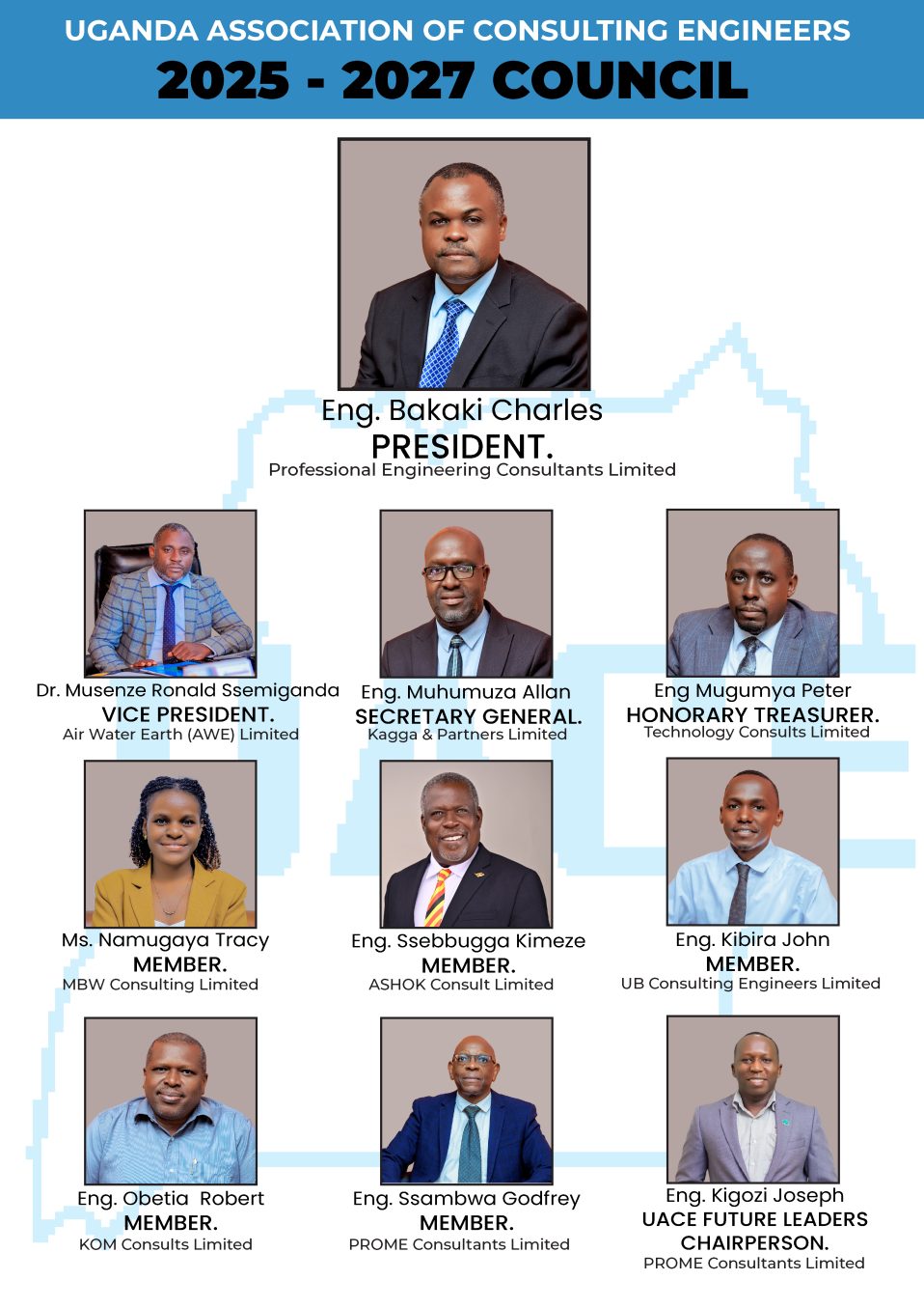 Uace UACE Council – Uganda Association of Consulting Engineers